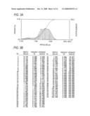 GRAPHITE MATERIAL AND A METHOD OF PRODUCING GRAPHITE MATERIAL diagram and image