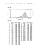 GRAPHITE MATERIAL AND A METHOD OF PRODUCING GRAPHITE MATERIAL diagram and image