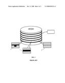 Multilayer Optical Disc Construction and Fabrication diagram and image