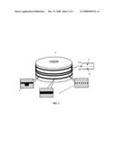 Multilayer Optical Disc Construction and Fabrication diagram and image