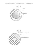 CORE/SHELL NANOCRYSTALS AND METHOD FOR PRODUCING THE SAME diagram and image