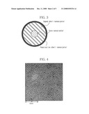 CORE/SHELL NANOCRYSTALS AND METHOD FOR PRODUCING THE SAME diagram and image