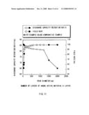 ANODE AND BATTERY diagram and image