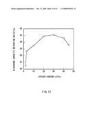 ANODE AND BATTERY diagram and image