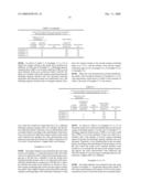 ANODE AND BATTERY diagram and image