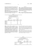 ANODE AND BATTERY diagram and image