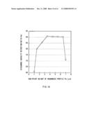 ANODE AND SECONDARY BATTERY diagram and image