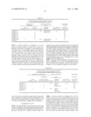 ANODE AND SECONDARY BATTERY diagram and image