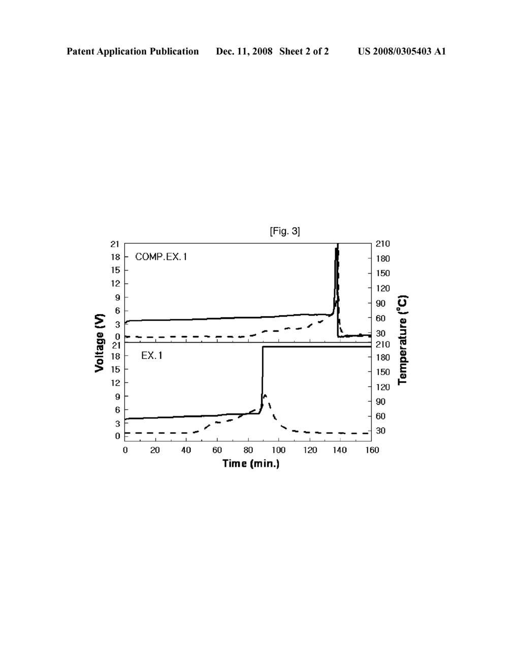 Non-Aqueous Electrolyte and Secondary Battery Comprising the Same - diagram, schematic, and image 03