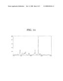 IMAGE FORMING METHOD AND IMAGE FORMING APPARATUS diagram and image