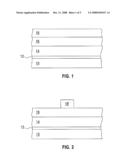 MULTI-LAYER MASK METHOD FOR PATTERNED STRUCTURE ETHCING diagram and image