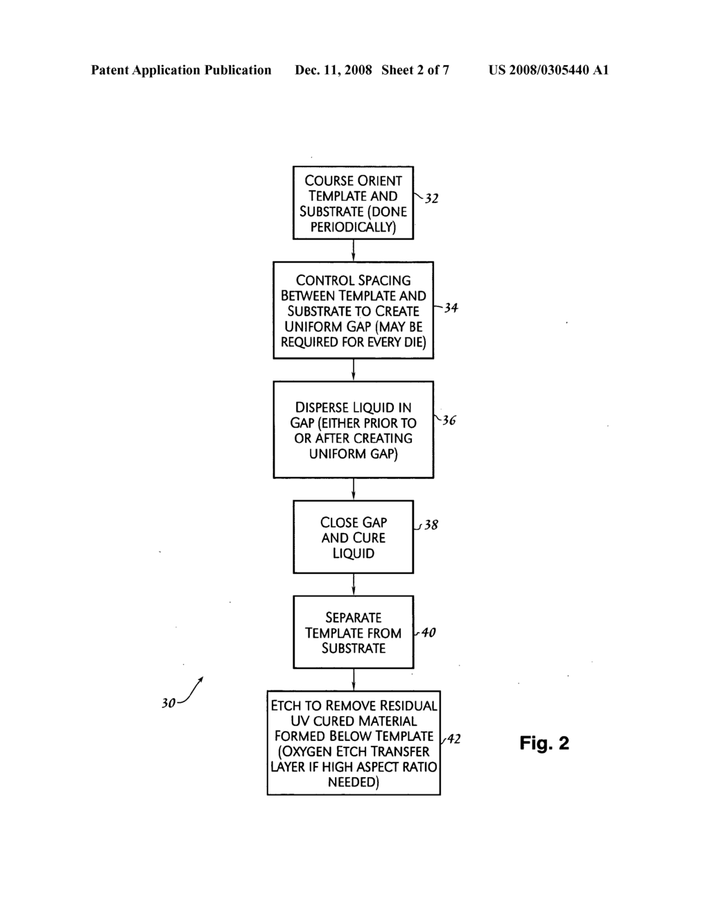 APPARATUS FOR FABRICATING NANOSCALE PATTERNS IN LIGHT CURABLE COMPOSITIONS USING AN ELECTRIC FIELD - diagram, schematic, and image 03