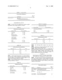 Propagation of primary cells diagram and image