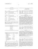 Propagation of primary cells diagram and image