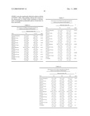 GENETIC MARKER FOR INCREASED RISK FOR OBESITY-RELATED DISORDERS diagram and image