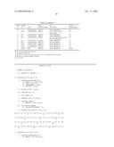 AMPLIFICATION OF HUMAN MDM2 GENE IN HUMAN TUMORS diagram and image