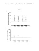 Diagnostic Test diagram and image