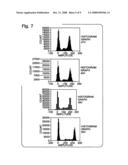 Silicon Nanocrystal Embedded Silicon Oxide Electroluminescence Device with a Mid-Bandgap Transition Layer diagram and image