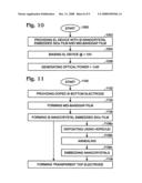 Silicon Nanocrystal Embedded Silicon Oxide Electroluminescence Device with a Mid-Bandgap Transition Layer diagram and image