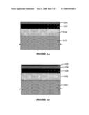 Method for promoting light emission efficiency of LED using nanorods structure diagram and image