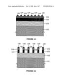 Method for promoting light emission efficiency of LED using nanorods structure diagram and image