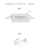 Thin film capacitor and fabrication method thereof diagram and image