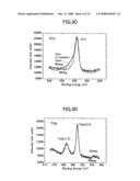 Thin film capacitor and fabrication method thereof diagram and image