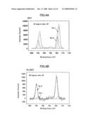 Thin film capacitor and fabrication method thereof diagram and image