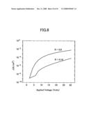 Thin film capacitor and fabrication method thereof diagram and image