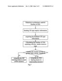 SYSTEM, METHOD AND TERMINAL FOR MULTIMEDIA BROADCAST/MULTICAST SERVICE DATA TRANSMISSION diagram and image