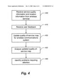 Methods, systems, and computer-readable media for measuring service quality via mobile handsets diagram and image