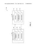 PSEUDO-RANDOM SEQUENCE MAPPING IN WIRELESS COMMUNICATIONS diagram and image