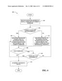 PSEUDO-RANDOM SEQUENCE MAPPING IN WIRELESS COMMUNICATIONS diagram and image