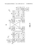 PSEUDO-RANDOM SEQUENCE MAPPING IN WIRELESS COMMUNICATIONS diagram and image