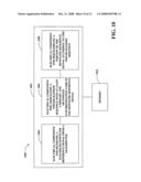 PSEUDO-RANDOM SEQUENCE MAPPING IN WIRELESS COMMUNICATIONS diagram and image