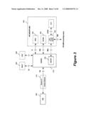 Method and Apparatus for Exchanging User Equipment and Network Controller Capabilities in a Communication System diagram and image