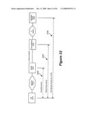 Method and Apparatus for Exchanging User Equipment and Network Controller Capabilities in a Communication System diagram and image