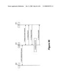 Method and Apparatus for Exchanging User Equipment and Network Controller Capabilities in a Communication System diagram and image