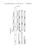 Method and Apparatus for Uplink Timing Synchronization with Ranging Signal in Mobile Communication System diagram and image