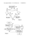 MOBILE COMMUNICATIONS TERMINAL, SERVICE AREA CALCULATION APPARATUS AND METHOD OF CALCULATING SERVICE AREA diagram and image