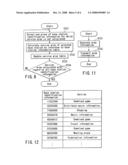 MOBILE COMMUNICATIONS TERMINAL, SERVICE AREA CALCULATION APPARATUS AND METHOD OF CALCULATING SERVICE AREA diagram and image