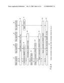 RADIO COMMUNICATION SYSTEM CAPABLE OF MAINTAINING COMMUNICATION PERFORMED BETWEEN MASTER STATION AND SLAVE STATION BELONGING TO SUCH MASTER STATION EVEN WHEN INTERFERENCE SIGNAL IS DETECTED diagram and image