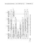 RADIO COMMUNICATION SYSTEM CAPABLE OF MAINTAINING COMMUNICATION PERFORMED BETWEEN MASTER STATION AND SLAVE STATION BELONGING TO SUCH MASTER STATION EVEN WHEN INTERFERENCE SIGNAL IS DETECTED diagram and image