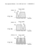 RADIO COMMUNICATION SYSTEM CAPABLE OF MAINTAINING COMMUNICATION PERFORMED BETWEEN MASTER STATION AND SLAVE STATION BELONGING TO SUCH MASTER STATION EVEN WHEN INTERFERENCE SIGNAL IS DETECTED diagram and image