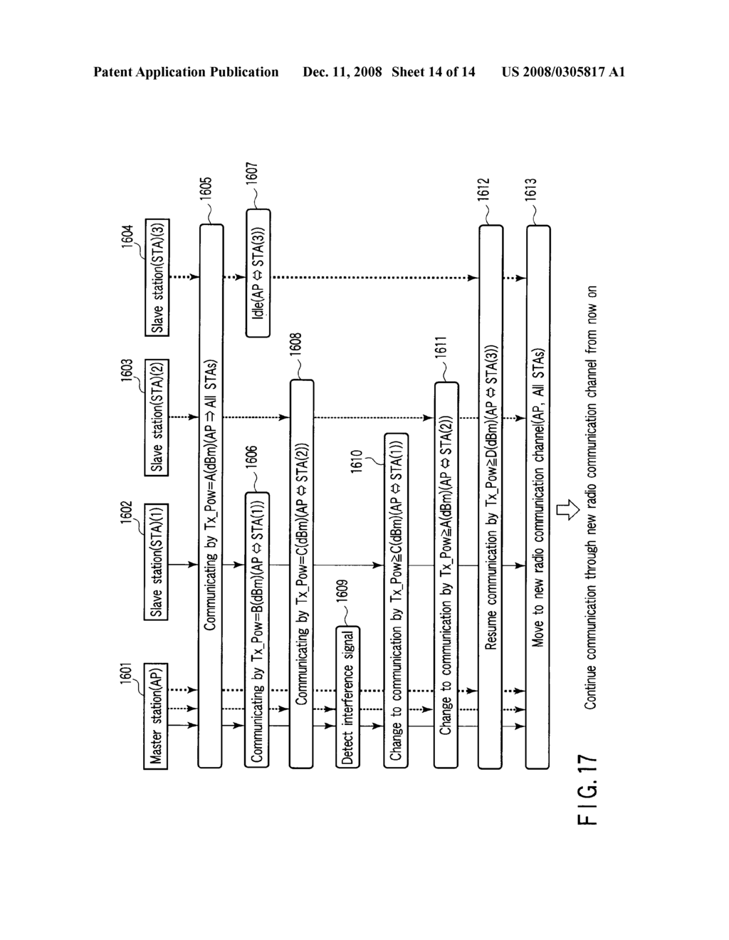 RADIO COMMUNICATION SYSTEM CAPABLE OF MAINTAINING COMMUNICATION PERFORMED BETWEEN MASTER STATION AND SLAVE STATION BELONGING TO SUCH MASTER STATION EVEN WHEN INTERFERENCE SIGNAL IS DETECTED - diagram, schematic, and image 15