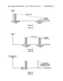 Base Station Device and Wireless Communication Method diagram and image