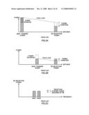 Base Station Device and Wireless Communication Method diagram and image