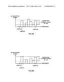 Base Station Device and Wireless Communication Method diagram and image