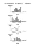 Base Station Device and Wireless Communication Method diagram and image