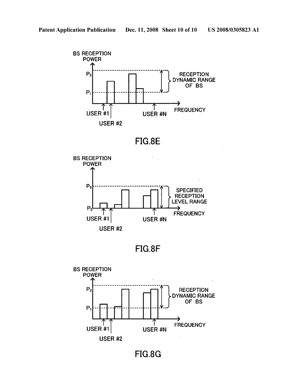 Base Station Device and Wireless Communication Method - diagram, schematic, and image 11